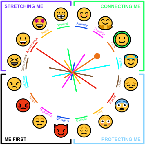 emojiring
